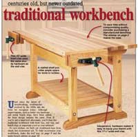 Free Workbench Plans strong sturdy construction printable PDF