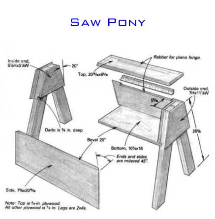 sawhorse plans